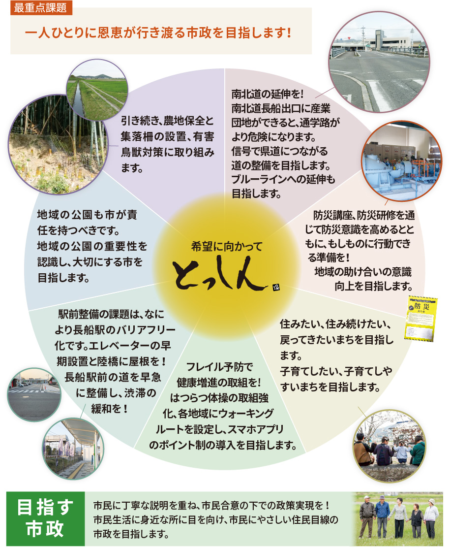 くさかとしこが描く瀬戸内市の未来イラスト